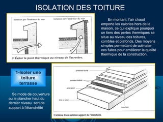 ISOLATION DES TOITURE
1-Isoler une
toiture
terrasse
Se mode de couverture
ou le plancher haut du
dernier niveau sert de
support à l’étanchéité
En montant, l’air chaud
emporte les calories hors de la
maison, ce qui explique pourquoi
un tiers des pertes thermiques se
situe au niveau des toitures,
combles et plafonds. Des moyens
simples permettant de colmater
ces fuites pour améliorer la qualité
thermique de la construction.
 