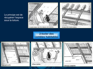 2-Isoler des
combles habitables
Le principe est de
récupérer l’espace
sous la toiture.
 