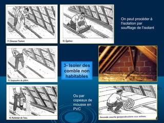 3- Isoler des
comble non
habitables
On peut procéder à
l'isolation par
soufflage de l’isolant
Ou par
copeaux de
mousse en
PVC
 