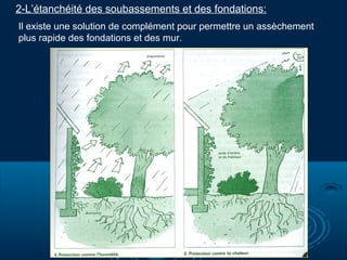 2-L’étanchéité des soubassements et des fondations:
Il existe une solution de complément pour permettre un assèchement
plus rapide des fondations et des mur.
 