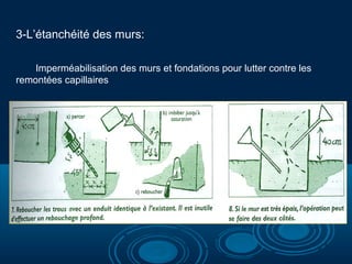 3-L’étanchéité des murs:
Imperméabilisation des murs et fondations pour lutter contre les
remontées capillaires
 