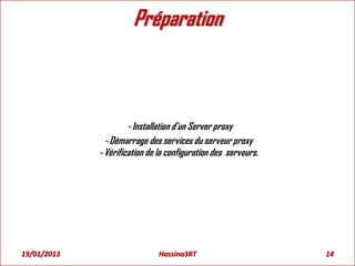 Préparation
- Installation d’un Server proxy
- Démarrage des services du serveur proxy
- Vérification de la configuration des serveurs.
19/01/2013 14Hassina3RT
 