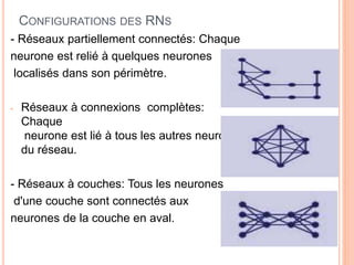 Exposé réseaux des neurones (NN) - (RN)