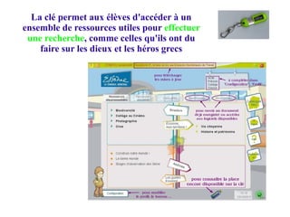 La clé permet aux élèves d'accéder à un
ensemble de ressources utiles pour effectuer
une recherche, comme celles qu'ils ont du
faire sur les dieux et les héros grecs
 