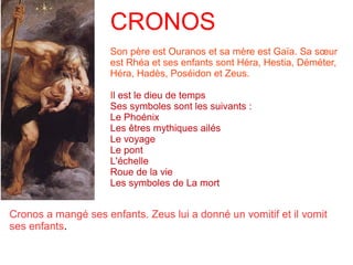 CRONOS
Son père est Ouranos et sa mère est Gaïa. Sa sœur
est Rhéa et ses enfants sont Héra, Hestia, Déméter,
Héra, Hadès, Poséidon et Zeus.
Il est le dieu de temps
Ses symboles sont les suivants :
Le Phoénix
Les êtres mythiques ailés
Le voyage
Le pont
L'échelle
Roue de la vie
Les symboles de La mort
Cronos a mangé ses enfants. Zeus lui a donné un vomitif et il vomit
ses enfants.
 