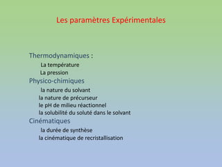 Les paramètres Expérimentales
Thermodynamiques :
La température
La pression
Physico-chimiques
la nature du solvant
la nature de précurseur
le pH de milieu réactionnel
la solubilité du soluté dans le solvant
Cinématiques
la durée de synthèse
la cinématique de recristallisation
 