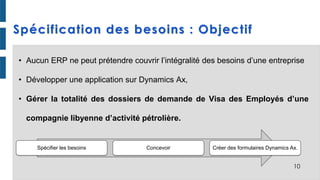Spécification des besoins : Objectif
• Aucun ERP ne peut prétendre couvrir l’intégralité des besoins d’une entreprise
• Développer une application sur Dynamics Ax,
• Gérer la totalité des dossiers de demande de Visa des Employés d’une
compagnie libyenne d’activité pétrolière.
Spécifier les besoins Concevoir Créer des formulaires Dynamics Ax.
10
 