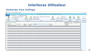 Interfaces Utilisateur
Demande Visa ListP age
14
 