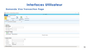 Interfaces Utilisateur
Demande Visa Transaction P age
18
 