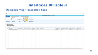 Interfaces Utilisateur
Demande Visa Transaction P age
19
 