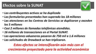 Efectos sobre la SUNAT
• Los contribuyentes activos se ha duplicado
• Los formularios presentados han superado los 18 millones
• Las atenciones en los Centros de Servicios se duplicaron y exceden
  los 5 millones
• Casi 2 millones de llamadas telefónicas atendidas.
• 16 millones de transacciones en el Portal SUNAT.
• Las operaciones aduaneras pasaron de 750 mil a 1.6 millones
• Las solicitudes de Drawback se han triplicaron.
        Estos efectos se intensificarán aún más con el
    crecimiento proyectado para la actividad económica
 