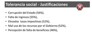 Tolerancia social - Justificaciones
•   Corrupción del Estado (56%),
•   Falta de ingresos (55%),
•   Elevadas tasas impositivas (52%),
•   Mal uso de los recursos por el Gobierno (52%),
•   Percepción de falta de beneficios (46%),
 