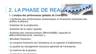 2. LA PHASE DE REALISATION
1. L’analyse des performances globales de l’entreprise
• L’évolution des performances économiques et financières (évolution des
chiffres d’affaires,
• Evolution de la production,
• Evolution de la valeur ajoutée,
• Evolution des investissements offensifs(R&D, capacité) et
défensifs(Productivité, maintien..),
• Résultats financiers,
• La situation financière de l’entreprise et sa capacité d’endettement,
• La qualité du management (structure générale de l’entreprise,
• La maitrise de la gestion,
 