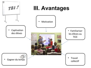 Captivation des élèves Travail collectif Motivation Gagner du temps Familiariser les élèves au TICE III. Avantages 