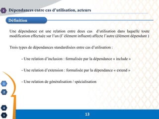 1
4
5
3
Définition
Dépendances entre cas d’utilisation, acteurs
Une dépendance est une relation entre deux cas d’utilisation dans laquelle toute
modification effectuée sur l’un (l’ élément influent) affecte l’autre (élément dépendant )
Trois types de dépendances standardisées entre cas d’utilisation :
- Une relation d’inclusion : formalisée par la dépendance « include »
- Une relation d’extension : formalisée par la dépendance « extend »
- Une relation de généralisation / spécialisation
13
2
 