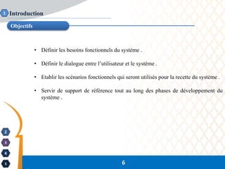 2
3
4
5
Introduction
Objectifs
1
6
• Définir les besoins fonctionnels du système .
• Définir le dialogue entre l’utilisateur et le système .
• Etablir les scénarios fonctionnels qui seront utilisés pour la recette du système .
• Servir de support de référence tout au long des phases de développement du
système .
 