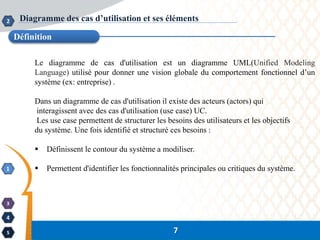 1
2
3
4
5
Définition
Diagramme des cas d’utilisation et ses éléments
7
Le diagramme de cas d'utilisation est un diagramme UML(Unified Modeling
Language) utilisé pour donner une vision globale du comportement fonctionnel d’un
système (ex: entreprise) .
Dans un diagramme de cas d'utilisation il existe des acteurs (actors) qui
interagissent avec des cas d'utilisation (use case) UC.
Les use case permettent de structurer les besoins des utilisateurs et les objectifs
du système. Une fois identifié et structuré ces besoins :
 Définissent le contour du système a modiliser.
 Permettent d'identifier les fonctionnalités principales ou critiques du système.
 