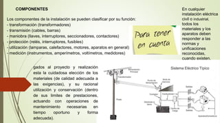 COMPONENTES
Los componentes de la instalación se pueden clasificar por su función:
- transformación (transformadores)
- transmisión (cables, barras)
- maniobra (llaves, interruptores, seccionadores, contactores)
- protección (relés, interruptores, fusibles)
- utilización (lamparas, calefactores, motores, aparatos en general)
- medición (instrumentos, amperímetros, voltímetros, medidores)
gados al proyecto y realización
esta la cuidadosa elección de los
materiales (de calidad adecuada a
las exigencias), y su racional
utilización y conservación (dentro
de sus limites de prestaciones,
actuando con operaciones de
mantenimiento necesarias en
tiempo oportuno y forma
adecuada).
En cualquier
instalación eléctrica
civil o industrial,
todos los
materiales y los
aparatos deben
responder a las
normas y
unificaciones
reconocidas,
cuando existen.
 