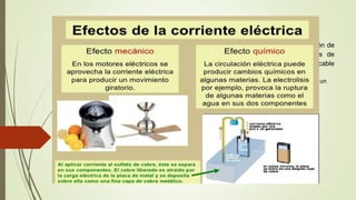EFECTOS DE LA CORRIENTE ELECTRICA
Para los cables se dan tablas que indican capacidad de transporte para una condición de
instalación dada, si la condición de instalación es otra, se aplican coeficientes de
corrección a dicha capacidad de transporte, y se define finalmente que corriente el cable
puede llevar.
Para las instalaciones es quien las realiza que debe cuidar los detalles de proyecto que permitan un
enfriamiento eficiente
 