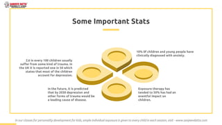 Some Important Stats
2.6 in every 100 children usually
suffer from some kind of trauma. In
the UK it is reported one in 50 which
states that most of the children
account for depression.
10% 0f children and young people have
clinically diagnosed with anxiety.
Exposure therapy has
tended to 50% has had an
eventful impact on
children.
In the future, it is predicted
that by 2030 depression and
other forms of trauma would be
a leading cause of disease.
In our classes for personality development for kids, ample individual exposure is given to every child in each session, visit - www.sanjeevdatta.com
 