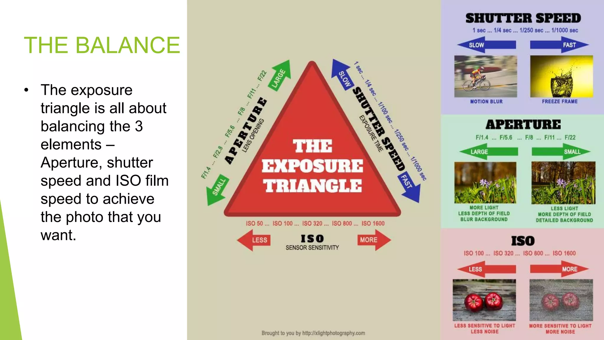 THE BALANCE
• The exposure
triangle is all about
balancing the 3
elements –
Aperture, shutter
speed and ISO film
speed to achieve
the photo that you
want.
 