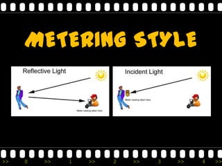 METERING STYLE




>>   0   >>   1   >>   2   >>   3   >>   4   >>
 