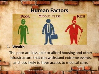 Human Factors
1. Wealth
The poor are less able to afford housing and other
infrastructure that can withstand extreme events,
and less likely to have access to medical care.
 