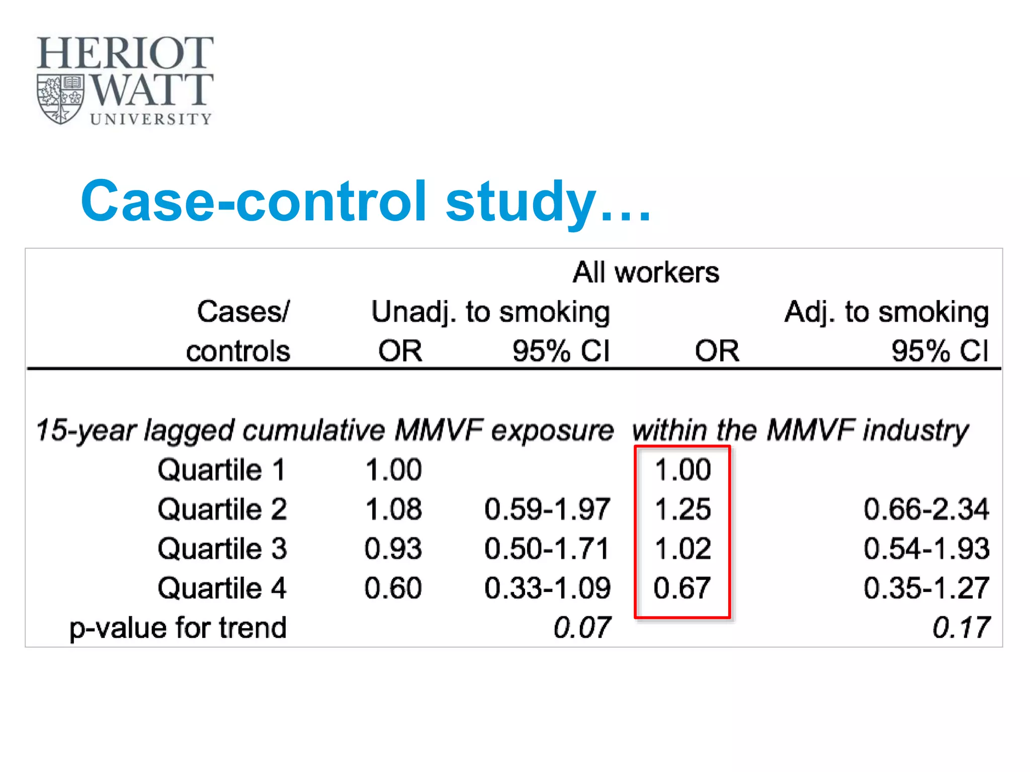 Case-control study…
 