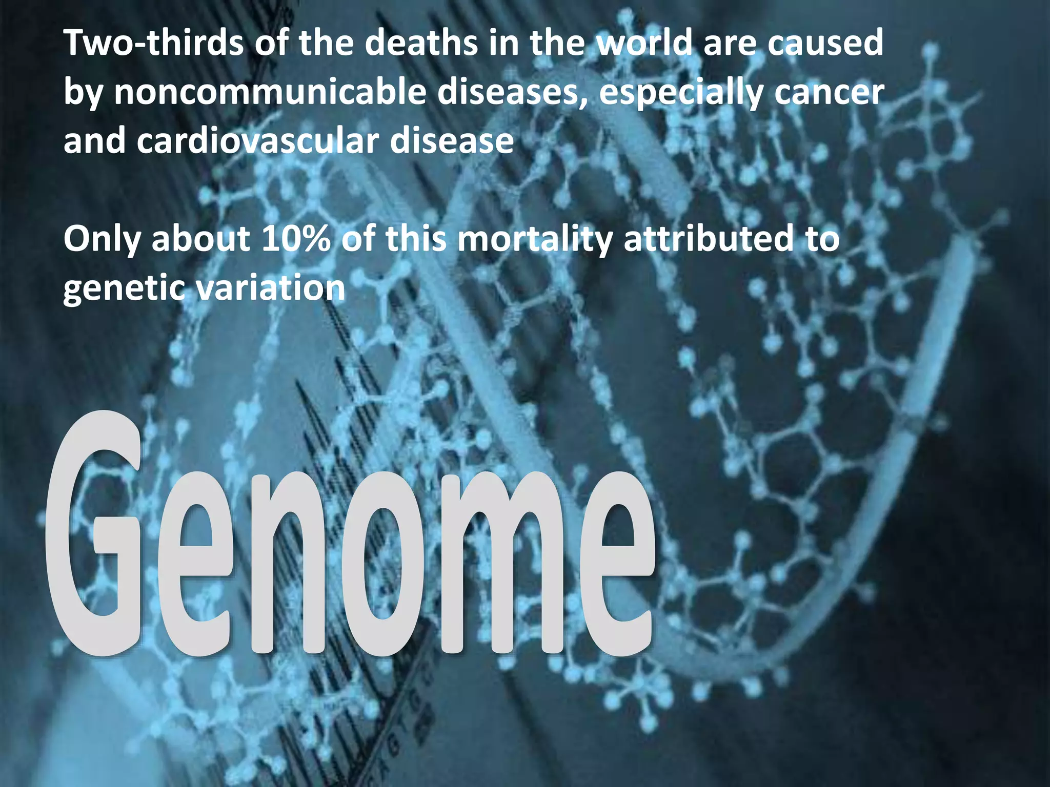 Two-thirds of the deaths in the world are caused
by noncommunicable diseases, especially cancer
and cardiovascular disease
Only about 10% of this mortality attributed to
genetic variation
 