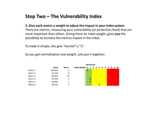 Step Two – The Vulnerability Index
2. Give each metric a weight to adjust the impact in your index system
There are metrics, measuring your vulnerability (or protection-level) that are
more important than others. Giving them an index weight, gives you the
possibility to increase the metrics impact in the index.
To make it simple, lets give “normal” a “1”.
So you got normalization and weight. Lets put it together:
Normscale
Value Norm. Index Weight 0 1 2 3 4 5 6 7 8 9 10
Metric 1 100,00% 0 1 X
Metric 2 92,70% 8 2 X
Metric 3 60,00% 10 1 X
Metric 4 99,70% 1 1 X
Metric 5 99,00% 1 1 X
Metric 6 80,10% 4 1 X
 