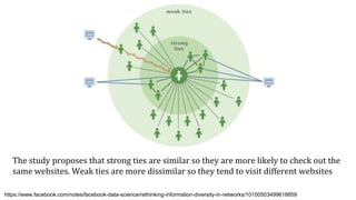 https://www.facebook.com/notes/facebook-data-science/rethinking-information-diversity-in-networks/10150503499618859
The study proposes that strong ties are similar so they are more likely to check out the
same websites. Weak ties are more dissimilar so they tend to visit different websites
 