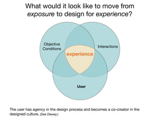 What would it look like to move from
        exposure to design for experience?



                  Objective
                                                 Interactions
                  Conditions
                               experience




                                     User




The user has agency in the design process and becomes a co-creator in the
designed culture. (See Dewey.)
 