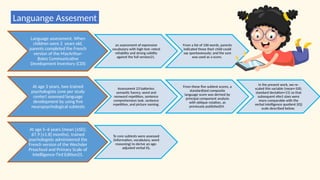 Exposure To Screens And Children’s Language Development In.pptx