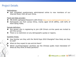 World Expo 2010 Survey