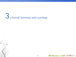 World Expo 2010 Survey