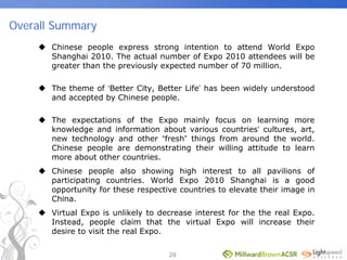 World Expo 2010 Survey