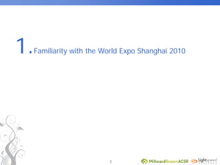 World Expo 2010 Survey
