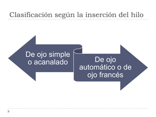 Clasificación según la inserción del hilo
De ojo simple
o acanalado De ojo
automático o de
ojo francés
 