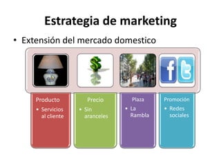 Estrategia de marketingExtensión del mercado domestico