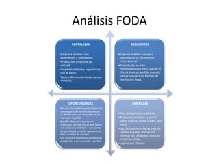 Análisis FODA