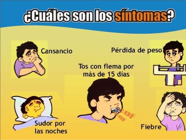 Resultado de imagen para TUBERCULOSIS SINTOMAS
