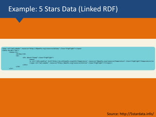 Example: 5 Stars Data (Linked RDF)
Source: http://5stardata.info/
 