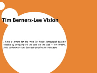 I have a dream for the Web [in which computers] become
capable of analyzing all the data on the Web – the content,
links, and transactions between people and computers.
 