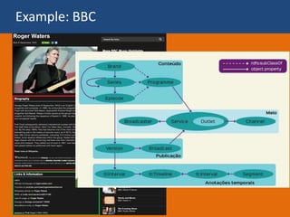 Example: BBC
 