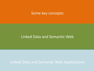Some key concepts
Linked Data and Semantic Web
Linked Data and Semantic Web Applications
 