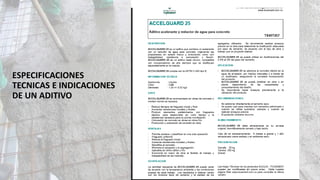 ESPECIFICACIONES
TECNICAS E INDICACIONES
DE UN ADITIVO
 