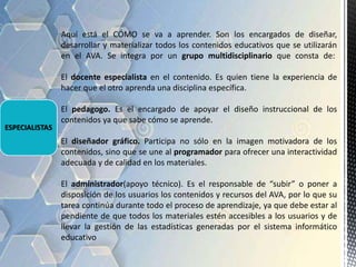 ESPECIALISTAS 
Aquí está el CÓMO se va a aprender. Son los encargados de diseñar, 
desarrollar y materializar todos los contenidos educativos que se utilizarán 
en el AVA. Se integra por un grupo multidisciplinario que consta de: 
El docente especialista en el contenido. Es quien tiene la experiencia de 
hacer que el otro aprenda una disciplina específica. 
El pedagogo. Es el encargado de apoyar el diseño instruccional de los 
contenidos ya que sabe cómo se aprende. 
El diseñador gráfico. Participa no sólo en la imagen motivadora de los 
contenidos, sino que se une al programador para ofrecer una interactividad 
adecuada y de calidad en los materiales. 
El administrador(apoyo técnico). Es el responsable de “subir” o poner a 
disposición de los usuarios los contenidos y recursos del AVA, por lo que su 
tarea continúa durante todo el proceso de aprendizaje, ya que debe estar al 
pendiente de que todos los materiales estén accesibles a los usuarios y de 
llevar la gestión de las estadísticas generadas por el sistema informático 
educativo 
 