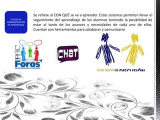 SITEMA DE 
ADMINISTRACIÓN 
DE APRENDIZAJE 
Se refiere al CON QUÉ se va a aprender. Estos sistemas permiten llevar el 
seguimiento del aprendizaje de los alumnos teniendo la posibilidad de 
estar al tanto de los avances y necesidades de cada uno de ellos. 
Cuentan con herramientas para colaborar y comunicarse 
 