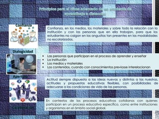 Confianza 
Confianza, en los medios, los materiales y sobre todo la relación con la 
institución y con las personas que en ella trabajan, para que los 
estudiantes no caigan en las angustias tan presentes en las modalidades 
no escolarizadas. 
Dialogicidad 
 Las personas que participan en el proceso de aprender y enseñar 
 La institución 
 Los medios y materiales 
 Los contenidos, cuando con conocimientos previosse interelacionan 
Apertura 
Actitud siempre dispuesta a las ideas nuevas y distintas a las nuestras, 
actitudes y propuestas educativas flexibles, con posibilidades de 
adecuarse a las condiciones de vida de las personas. 
En contextos de los procesos educativos cotidianos con quienes 
participan en un proceso educativo específico, como entre instituciones 
y organismos Colaboración en el ámbito social global. 
 