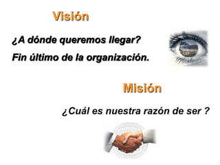 Misión
¿Cuál es nuestra razón de ser ?
¿A dónde queremos llegar?
Fin último de la organización.
Visión
 